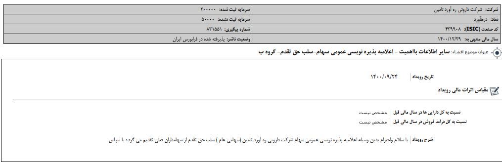 سلب حق تقدم " درهآور "