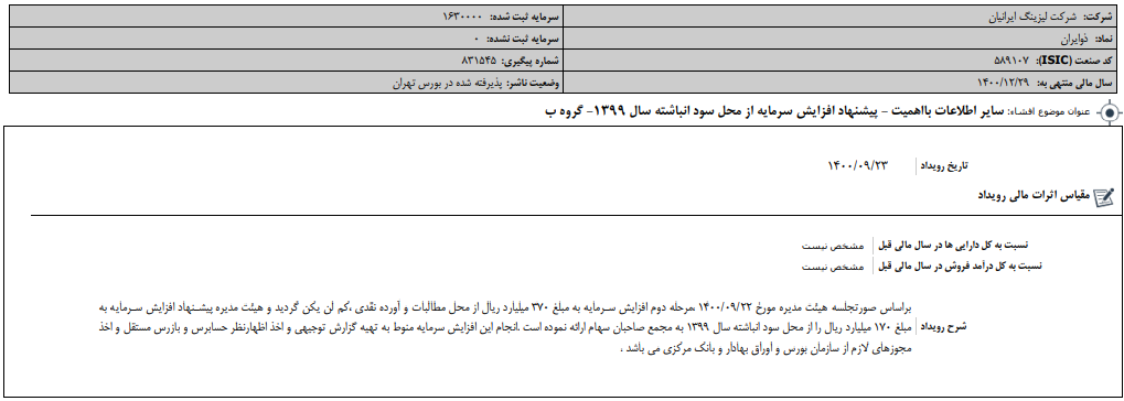 پیشنهاد افزایش سرمایه " وایران "