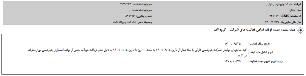 توقف تمامی فعالیت های " شفارا "