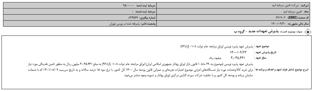 " امید " تعهدات جدید پذیرفت