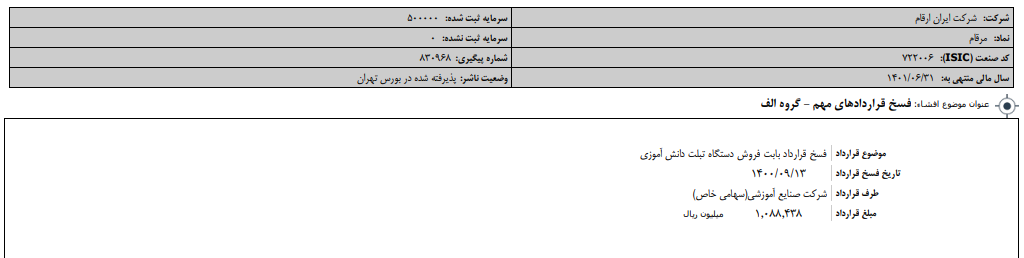 فسخ قرارداد در " مرقام "