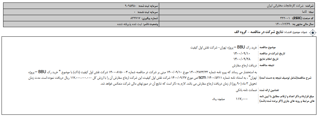 نتایج شرکت در مناقصه « لکما » اعلام شد