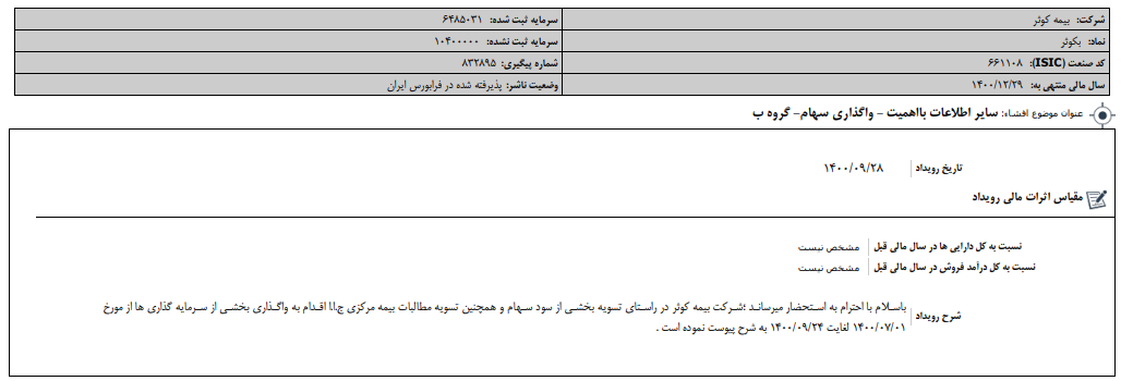 " کوثر " سهام واگذار کرد