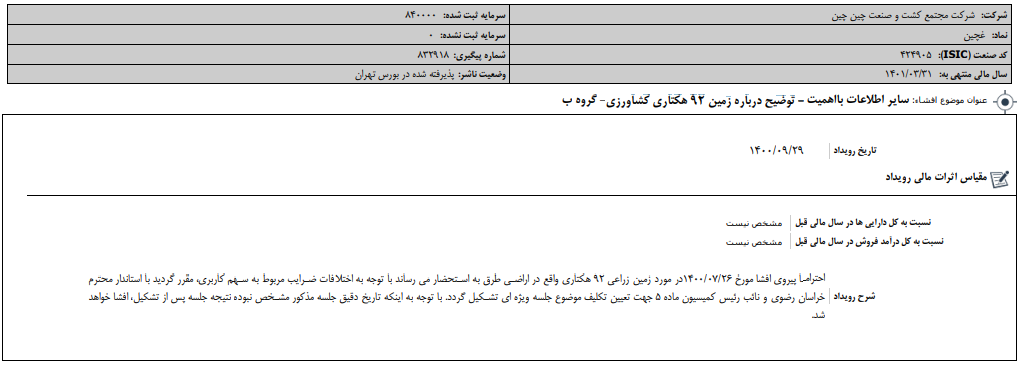 " غچین " شفاف سازی کرد