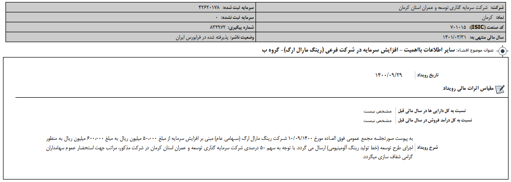  افزایش سرمایه شرکت فرعی " کرمان "