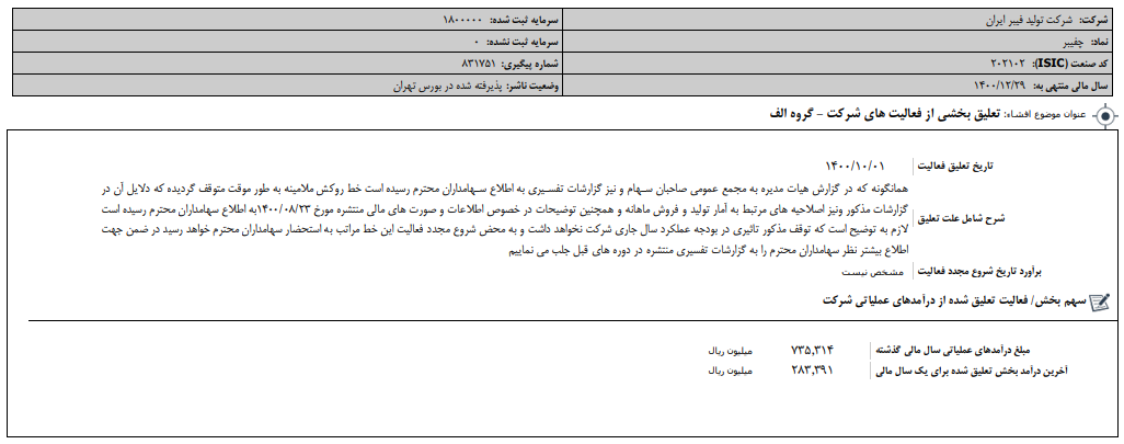 تعلیق بخشی از فعالیت های شرکت " چفیبر "