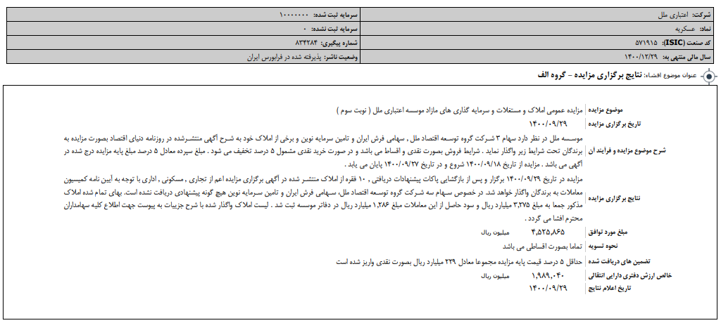 نتایج برگزاری مزایده « وملل »