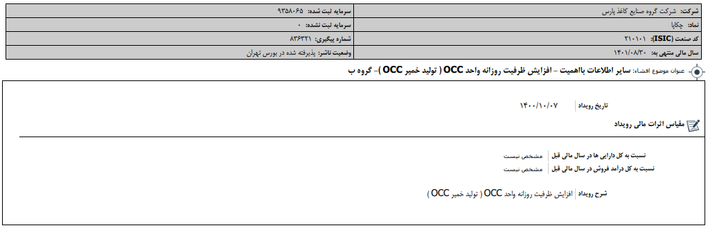 خبر خوب از " چکاپا " 