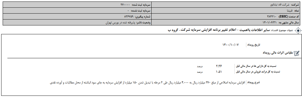 برنامه افزایش سرمایه " قنیشا " تغییر کرد