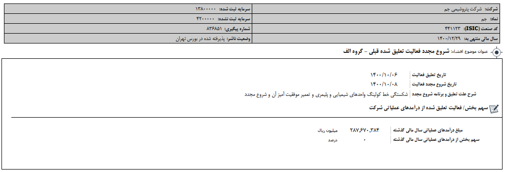 " جم " مجدد به مدار برگشت