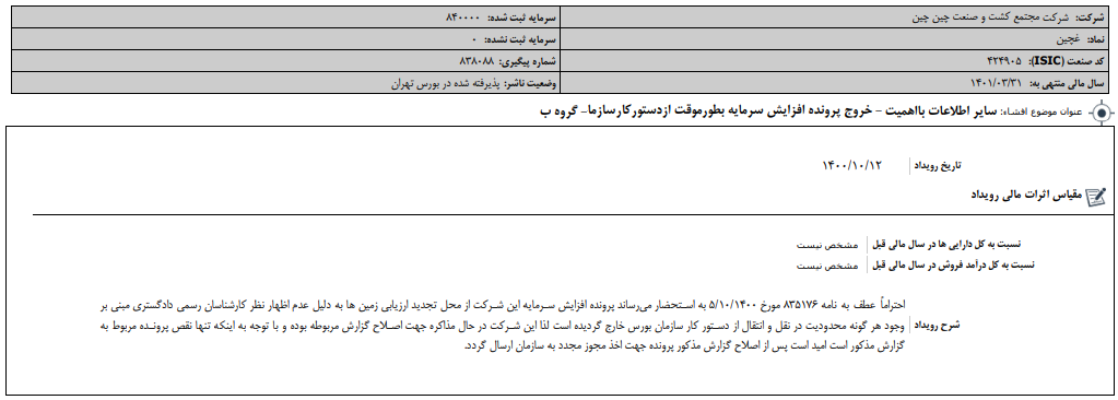 چرا افزایش سرمایه " غچین " لغو شد؟