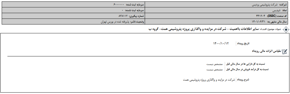 " شپدیس " پروژه واگذار کرد