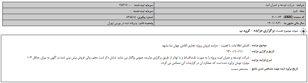 مزایده  ۱۰۴ میلیارد تومانی " ثامید " 