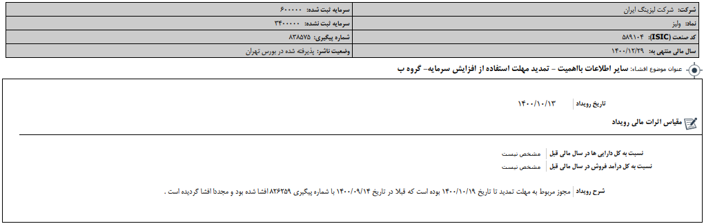 " ولیز " تمدید کرد