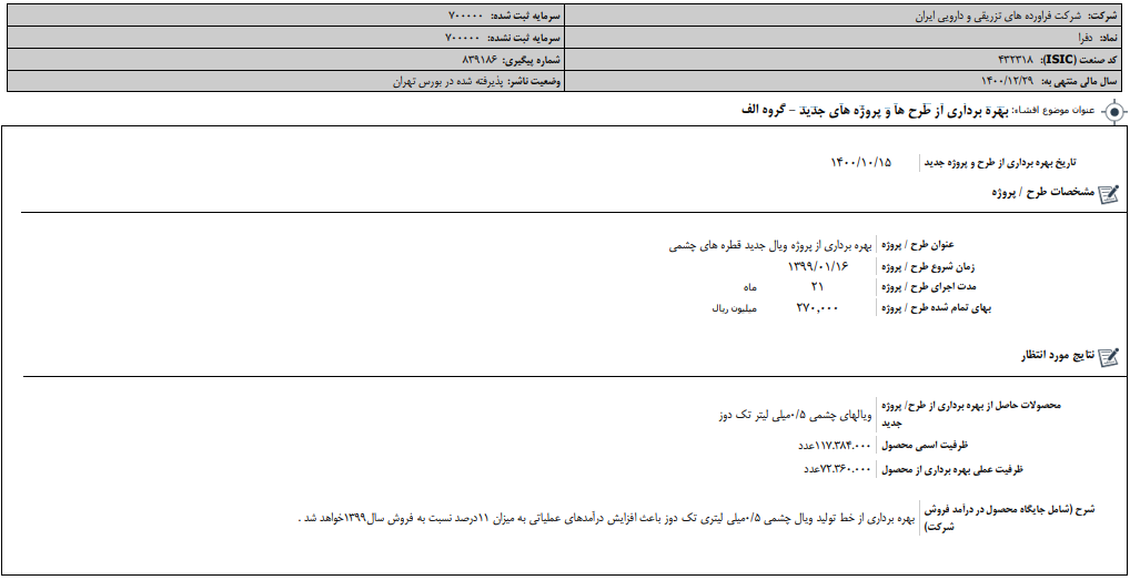 جزییات بهره برداری از طرح های جدید " دفرا " 