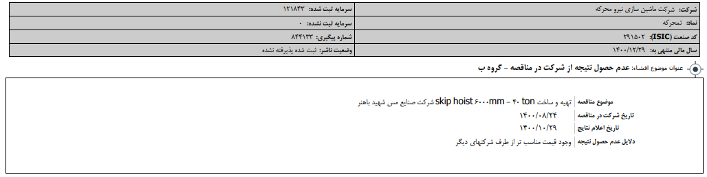 قیمت " تمحرکه " جذاب نبود