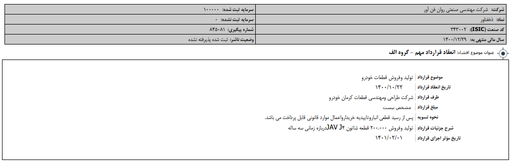 " خفناور " قرارداد جدید بست