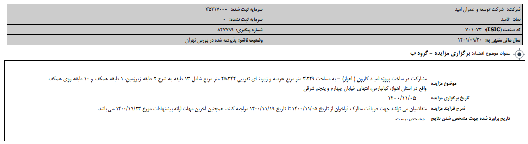 پروژه جدید " ثامید " در اهواز