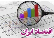 ایران در رتبه ۸۵ قدرت خرید اقتصادی در دنیا