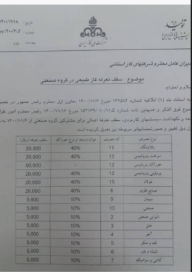 آیا تمام ظرفیت فولاد و سیمان در بورس کالا عرضه می‌شود؟