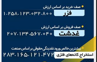 مهمترین اخبار بورسی و اقتصادی امروز (۲۴ بهمن ۱۴۰۰)
