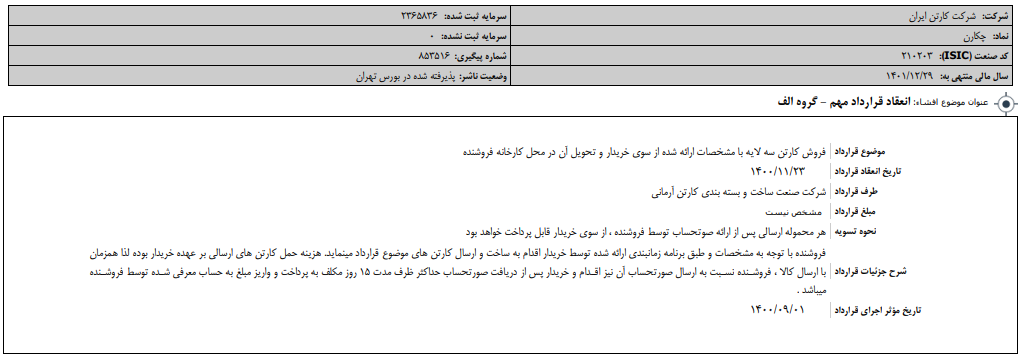 «چکارن» قرارداد مهم بست