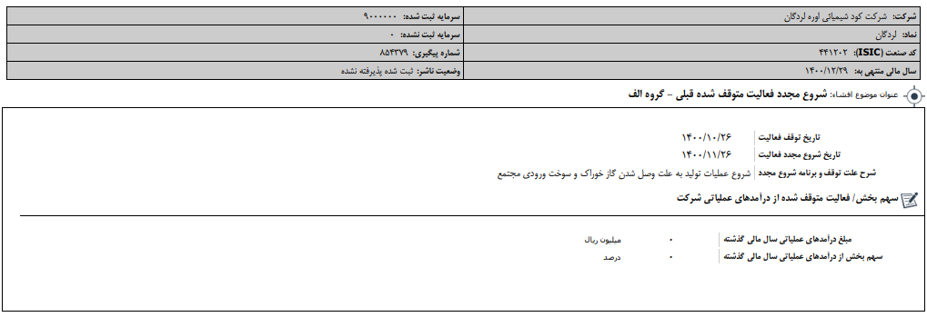 شروع دوباره " شلرد "