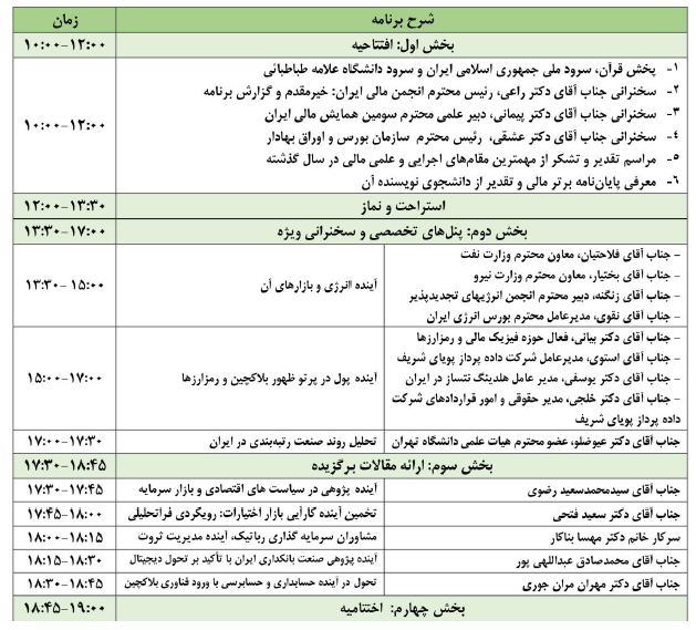 سومین همایش مالی ایران با موضوعیت آینده‌پژوهی صنعت مالی