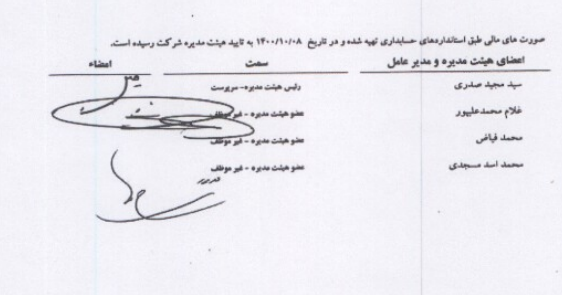 افشای درآمد ۳/۵ میلیون دلاری پرسپولیس / تابوی انتشار اطلاعات سرخابی ها شکست