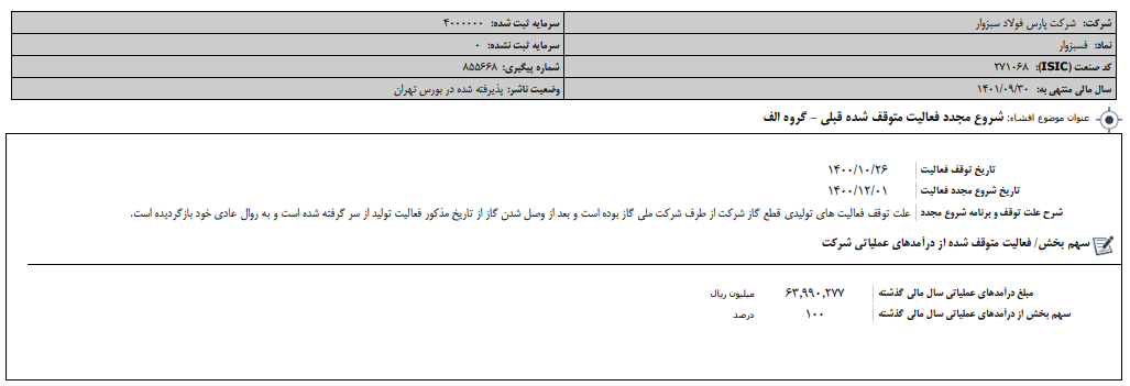 قطعی گاز برطرف شد