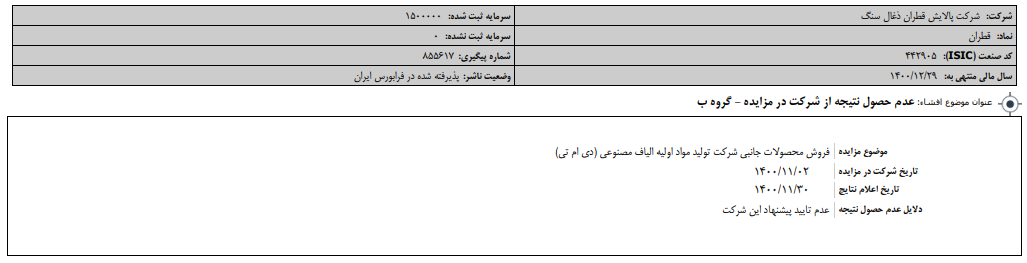 «قطران» بی نتیجه ماند