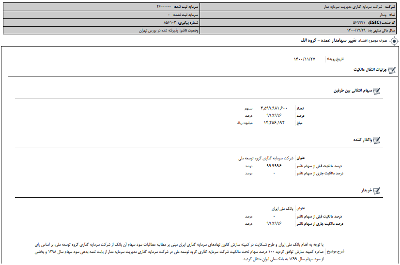 سهامدار " مدار " تغییر کرد