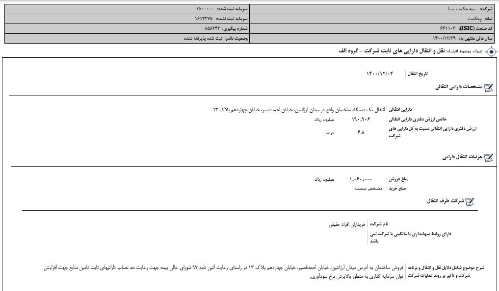 انتقال دارایی‌های «وحکمت»