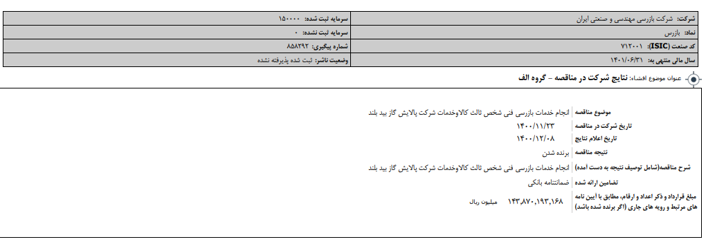 «خبازرس» برنده شد