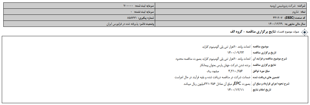 نتایج مناقصه " شاروم " اعلام شد