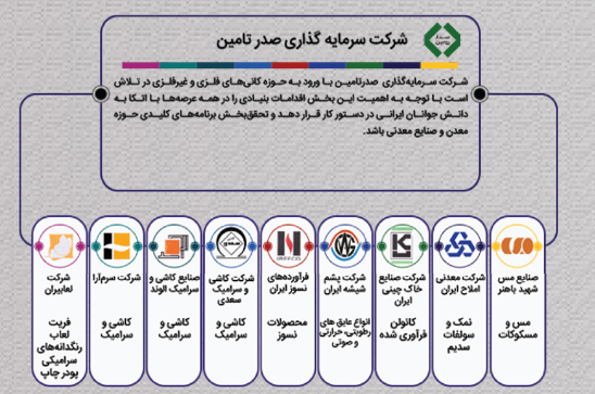 لیست شرکت‌های تحت پوشش شستا / آنچه از شستا نمی‌دانید 