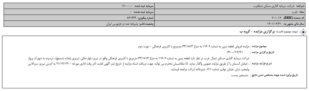 این شرکت سرمایه‌گذاری اموال می‌فروشد