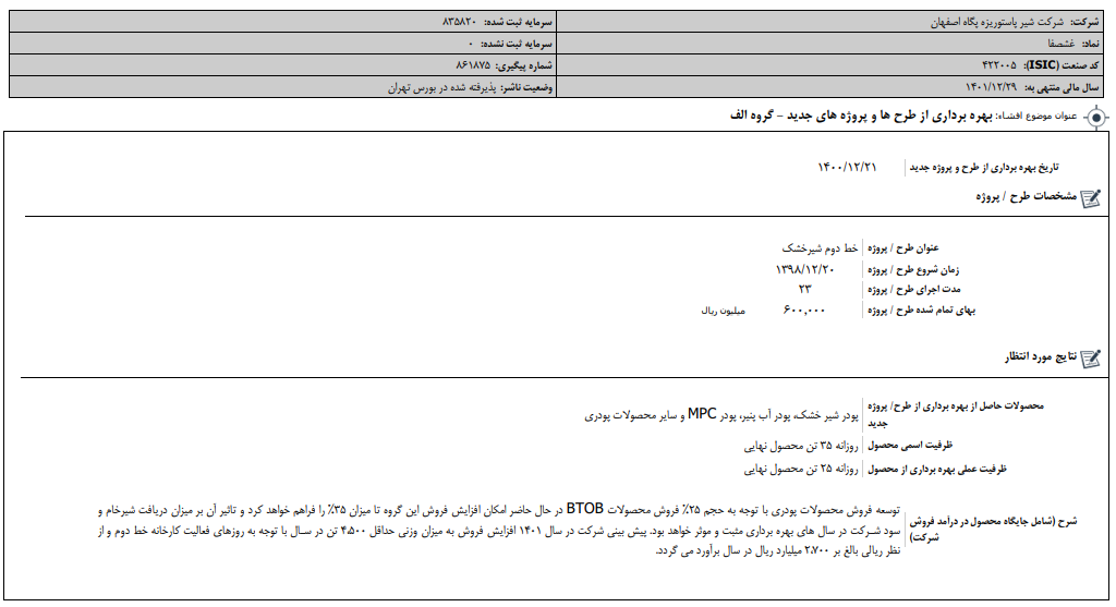 با خط تولید جدید " غشصفا " آشنا شوید