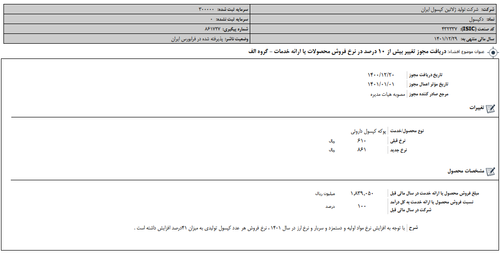 کپسول گران می‌شود