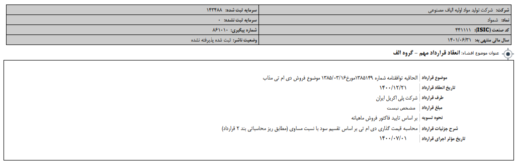 انعقاد قرارداد مهم " شمواد "