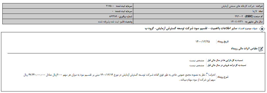 این شرکت لوازم خانگی سود تقسیم می‌کند