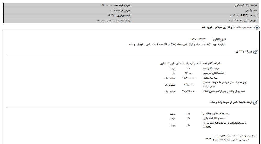 " وگردش " سهام واگذار کرد