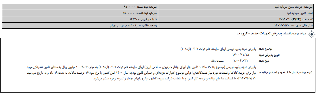 " امید " تعهدات جدید می پذیرد