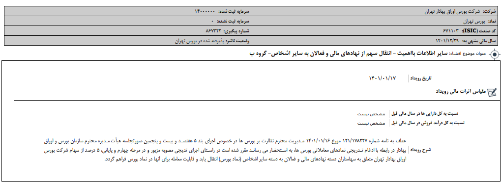 " بورس " شفاف سازی کرد