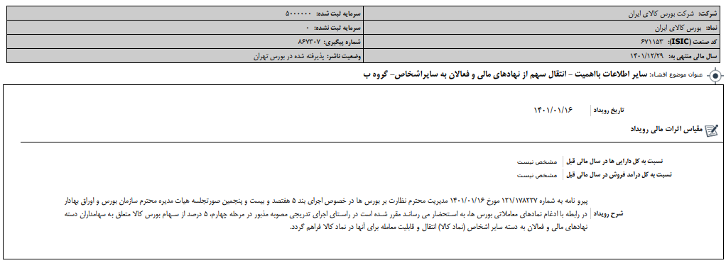 " کالا " سهم انتقال می‌دهد