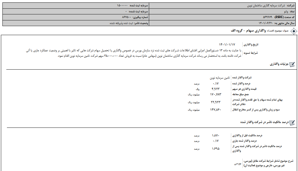 واگذاری سهام " وثنو "