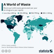 فاجعه زباله در جهان ! (اینفوگرافیک)