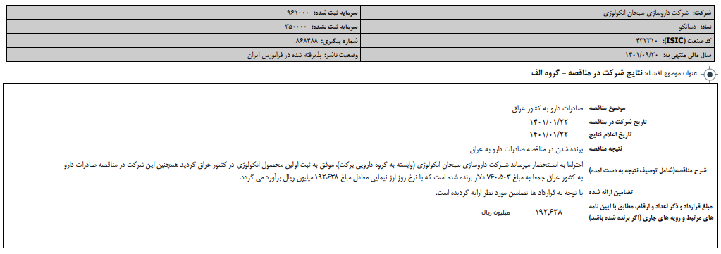 " دسانکو " دارو صادر می‌کند