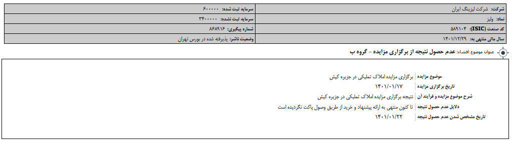 " ولیز " بی نتیجه ماند