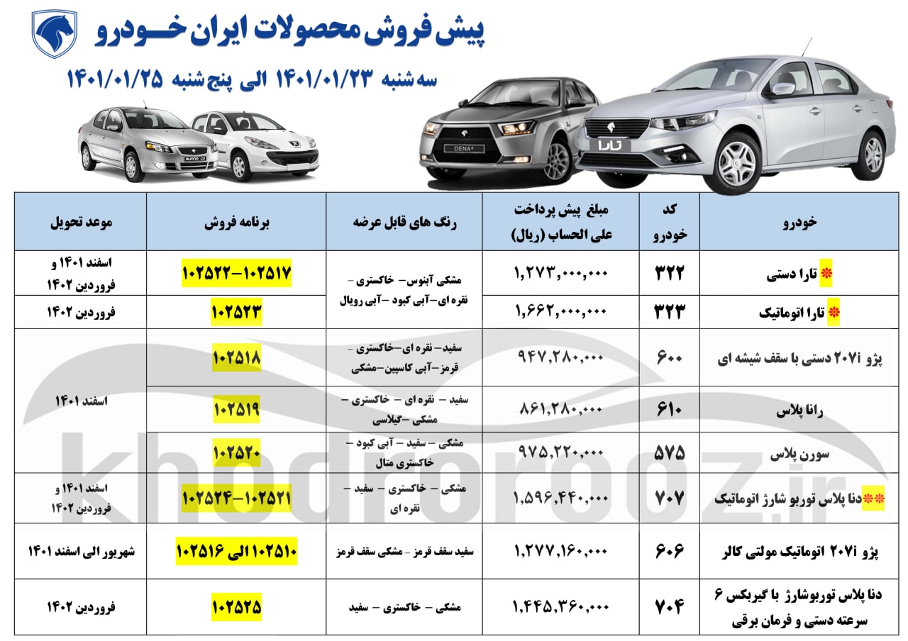 پیش فروش محصولات ایران خودرو آغاز شد + جدول قیمت 